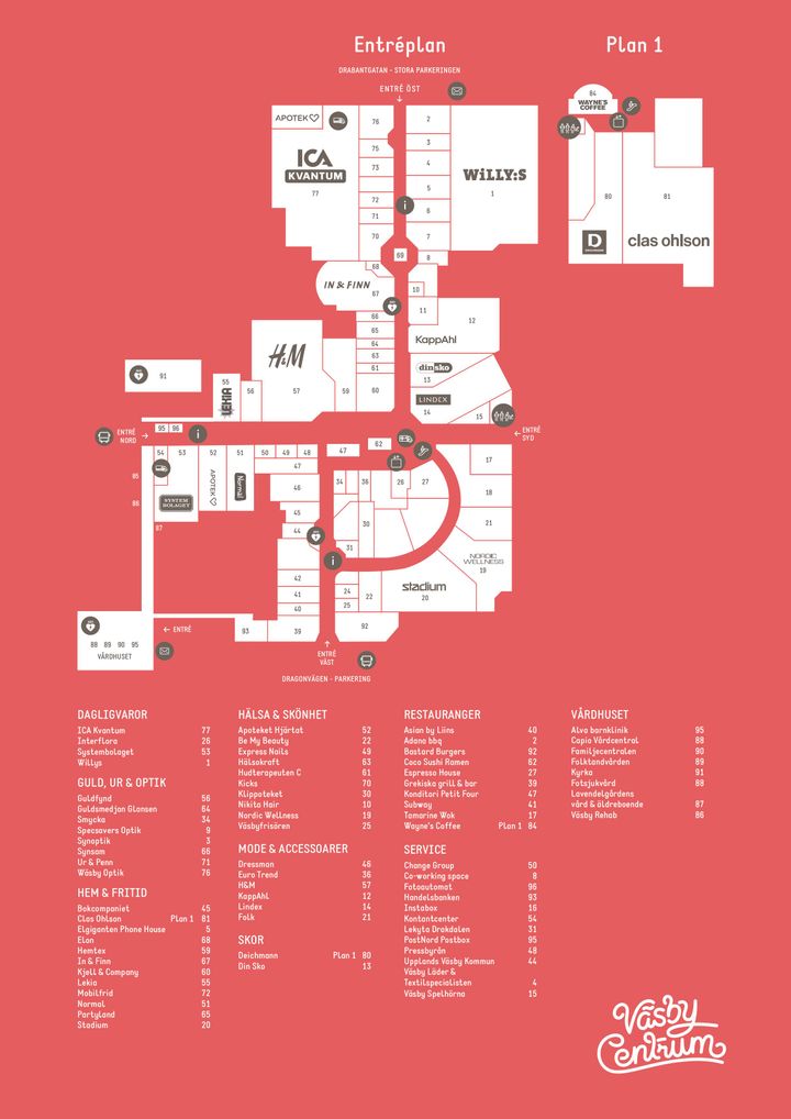 Centrumkarta 